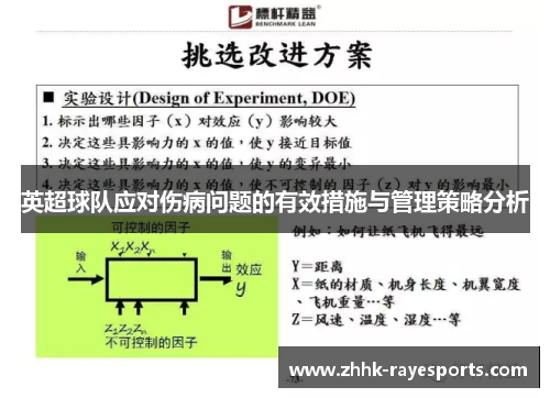 英超球队应对伤病问题的有效措施与管理策略分析 英超球队应对伤病问题的有效措施与管理策略分析