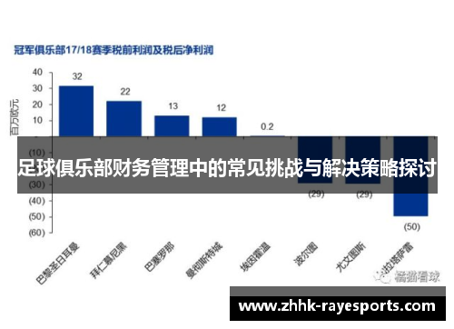 足球俱乐部财务管理中的常见挑战与解决策略探讨 足球俱乐部财务管理中的常见挑战与解决策略探讨