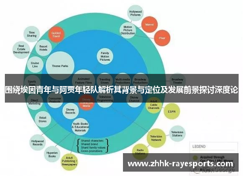 围绕埃因青年与阿贾年轻队解析其背景与定位及发展前景探讨深度论
