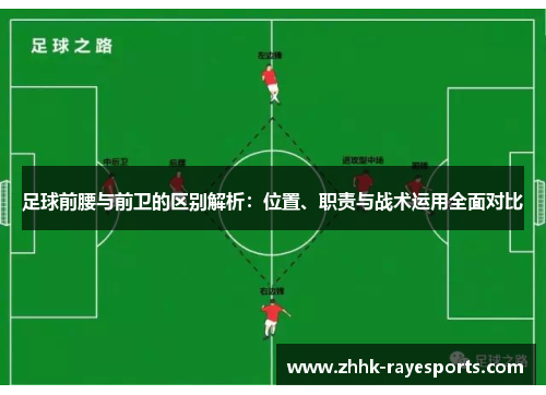 足球前腰与前卫的区别解析：位置、职责与战术运用全面对比