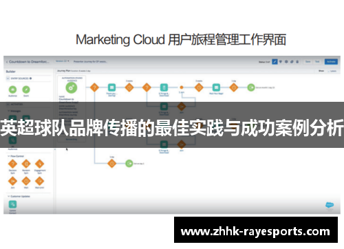 英超球队品牌传播的最佳实践与成功案例分析