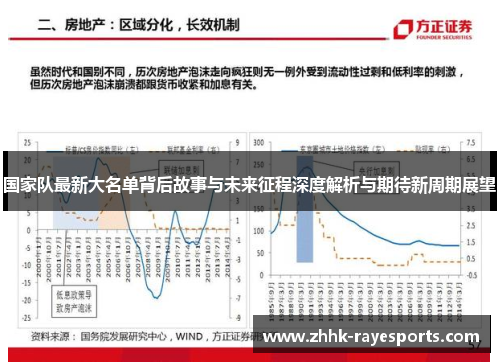 国家队最新大名单背后故事与未来征程深度解析与期待新周期展望 国家队最新大名单背后故事与未来征程深度解析与期待新周期展望